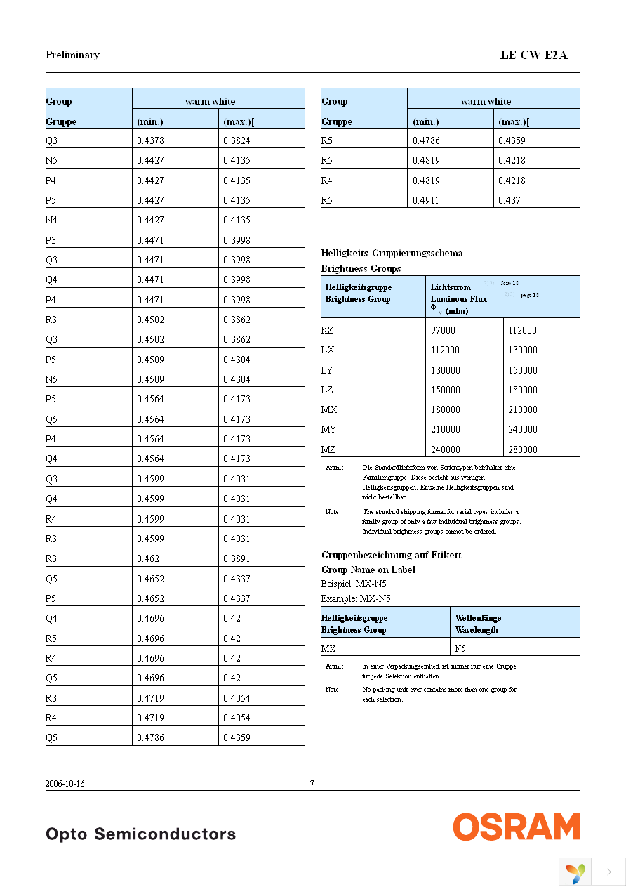 LE CW E2A-KZMX-Q3R5 Page 7